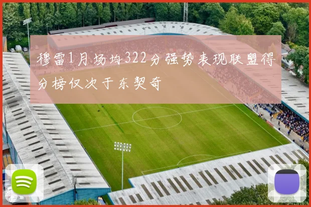 穆雷1月场均322分强势表现联盟得分榜仅次于东契奇